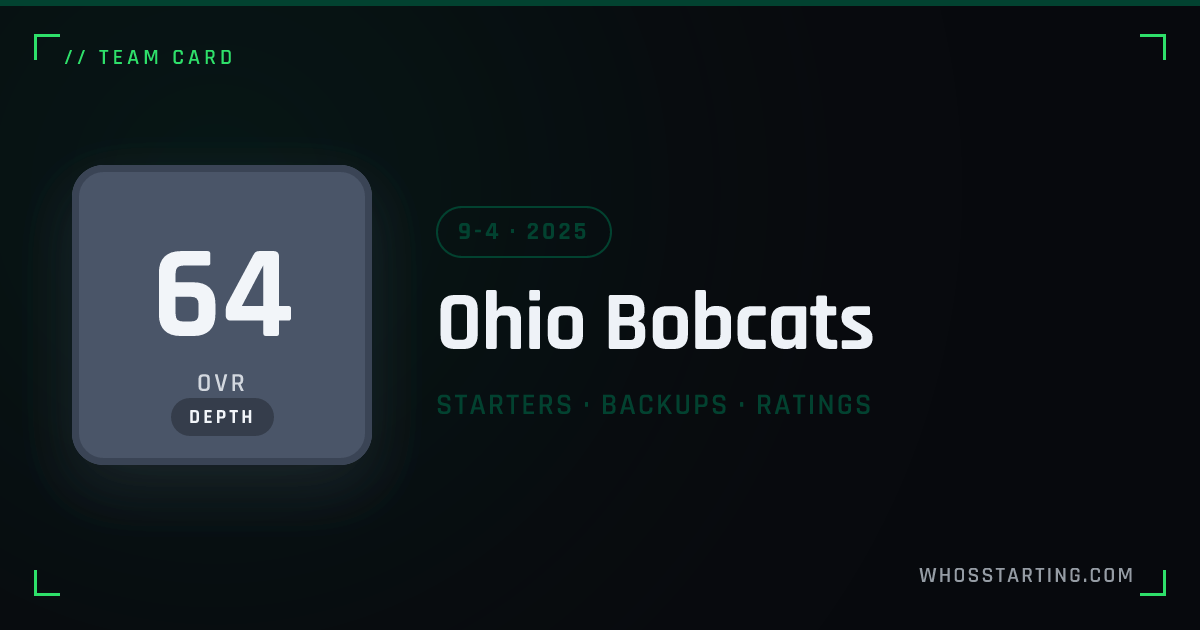 Ohio depth chart & starters — Who's Starting
